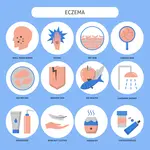 Eczema symptoms & causes - Medical treatment AIPC Tel: 6694 1661
