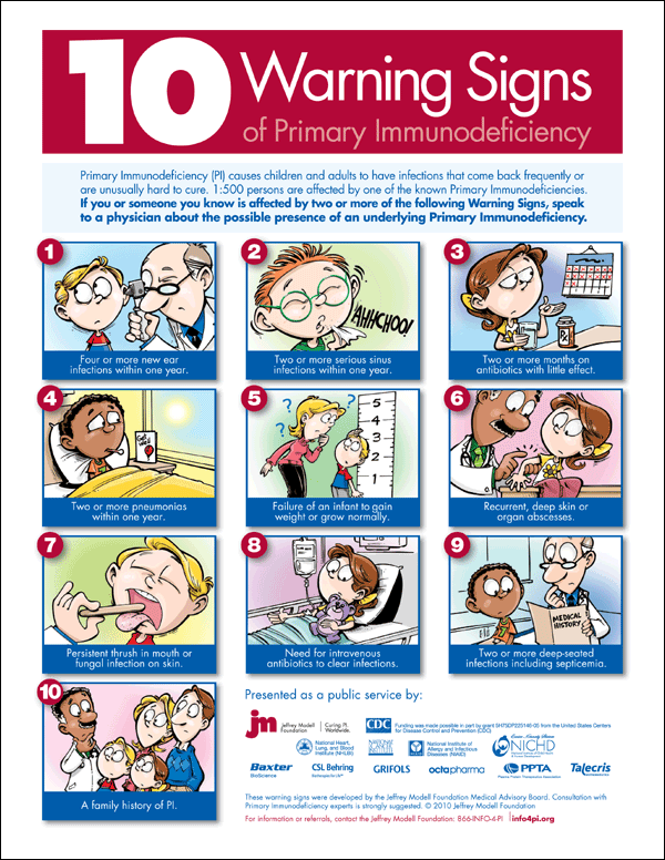 10 Warning signs of Immunodeficiency or Immunocompromised symptoms