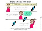 Recognizing Stroke Symptoms - AMDA SG Tel: 6694 1661