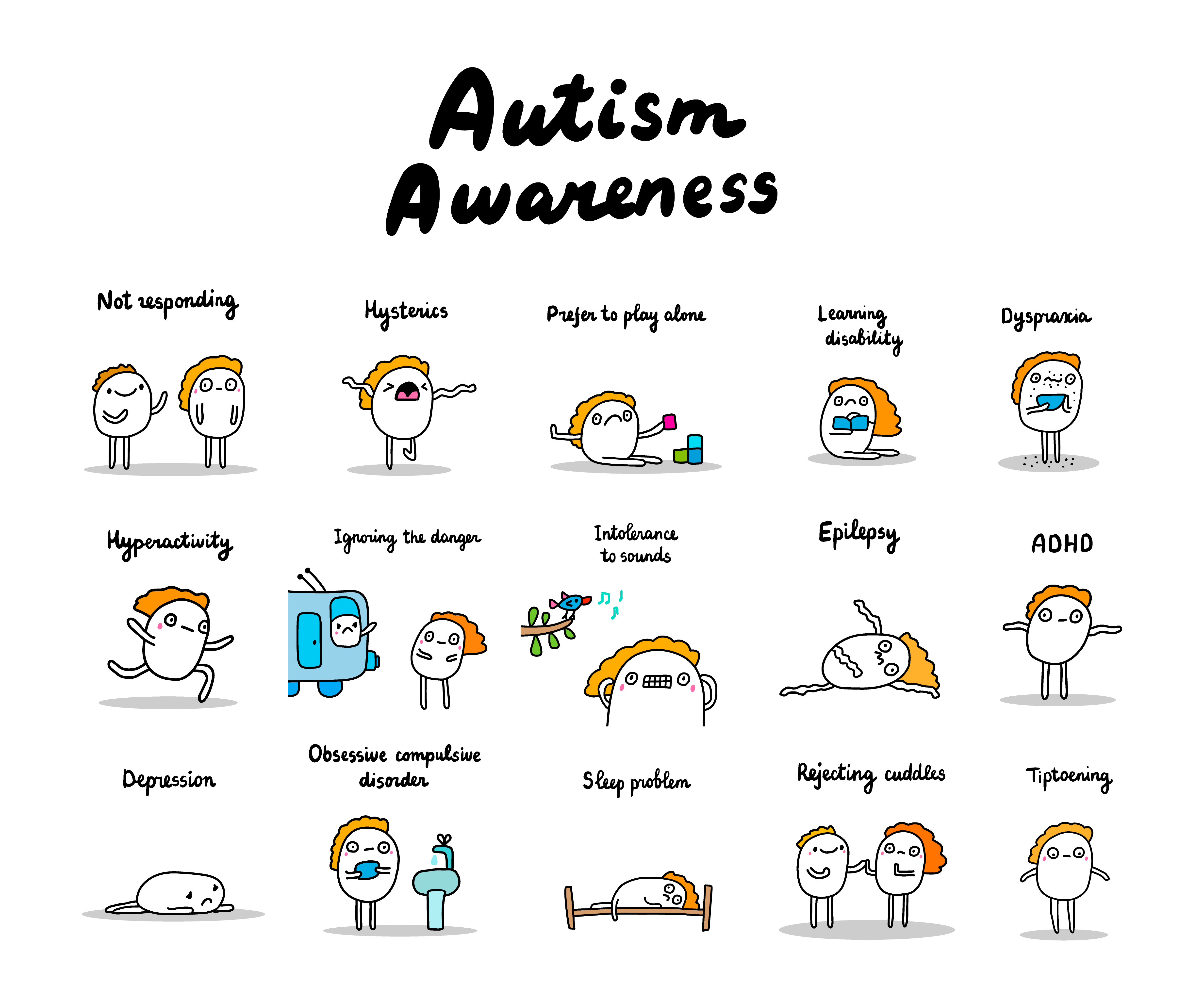 Autism Symptoms