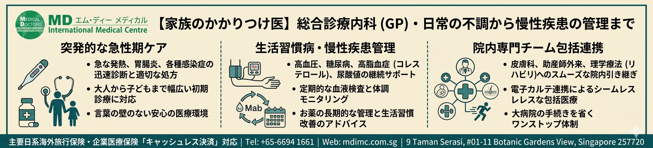 Family Medicine, Dermatology, Physiotherapy, Pre & Postnatal Breast care 総合診療（GP）内科・ファミリーメディスン