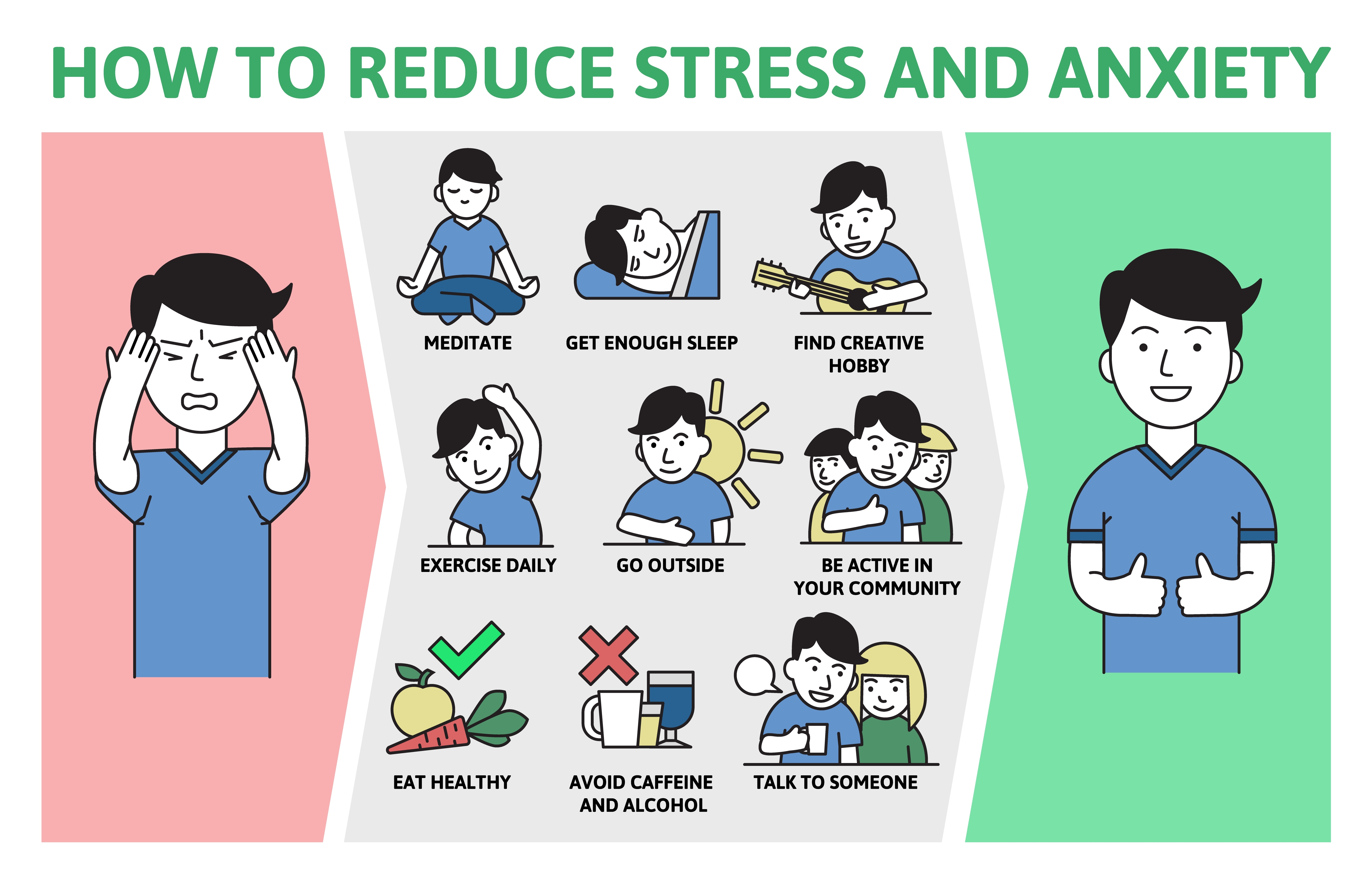 Reduce Stress / Anxiety Prevention - MDIMC