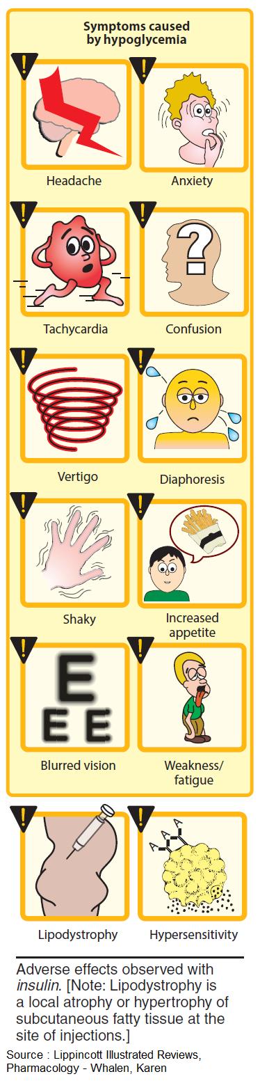 Insulin adverse effects / Health Screening - Treatment @ MDIMC