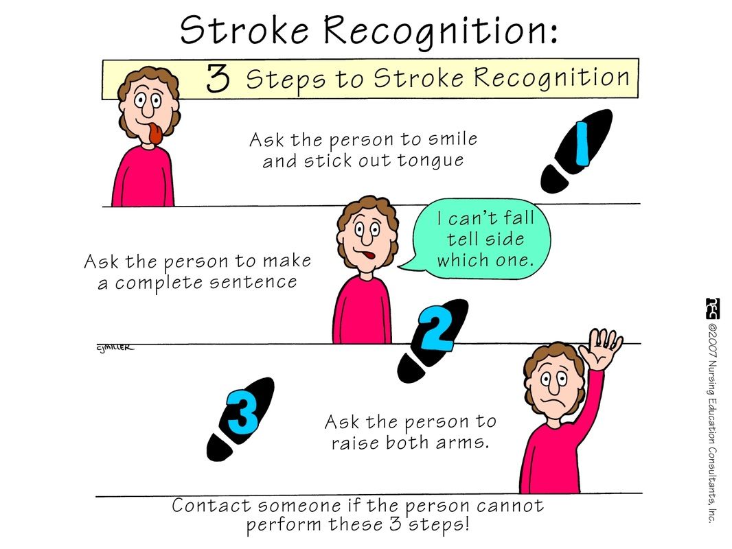 Recognizing Stroke Symptoms - AMDA SG Tel: 6694 1661