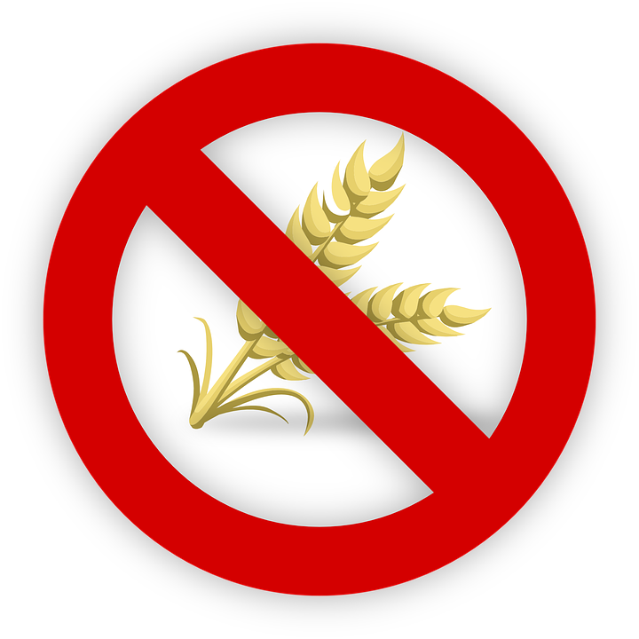 Wheat & Gluten Intolerance Symptoms