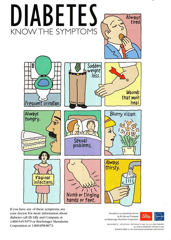 What to Do When You Find Out You Are Diabetic? Expert Tips
