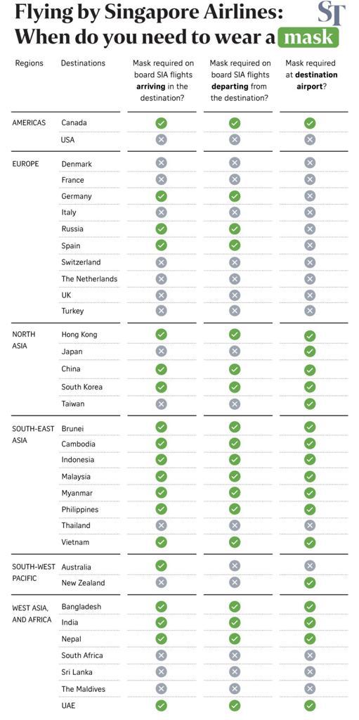 Blood Glucose Level Chart Malaysia Felicity Rutherford