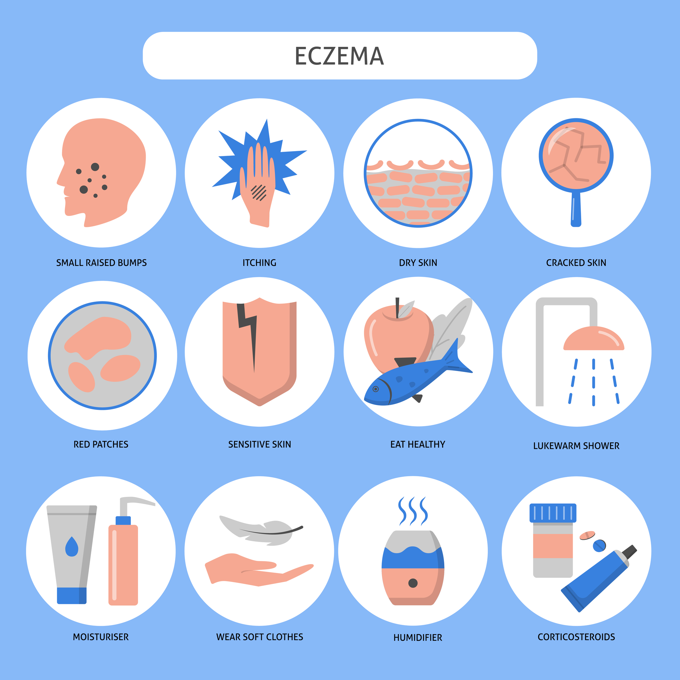 Eczema symptoms & causes - Medical treatment AIPC Tel: 6694 1661